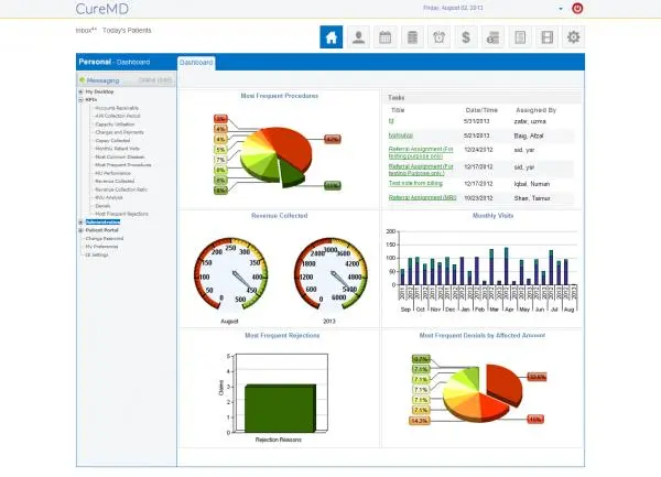 CureMD EMR Software EHR and Practice Management Software