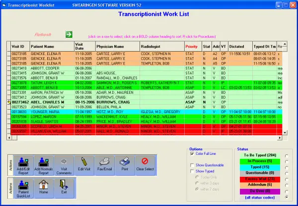 RISynergy Software EHR and Practice Management Software