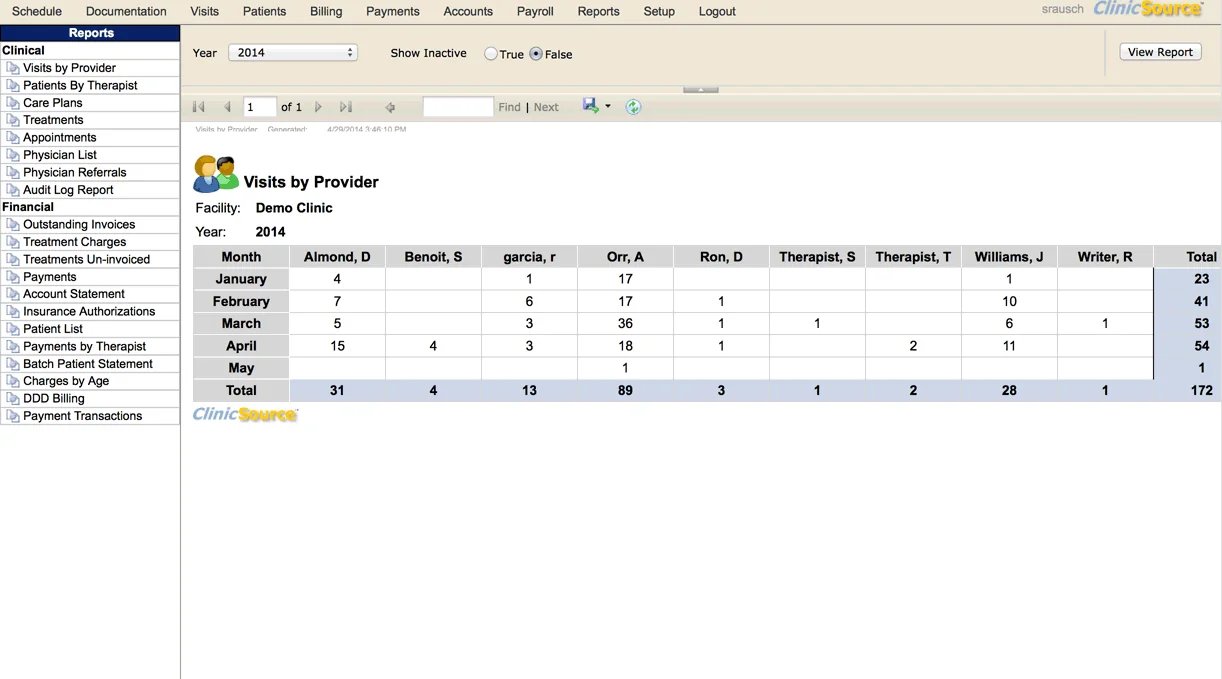ClinicSource EMR Software EHR and Practice Management Software