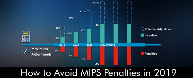 How-to-Avoid-MIPS-Penalties-in-2019