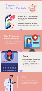patient portals in ehr software