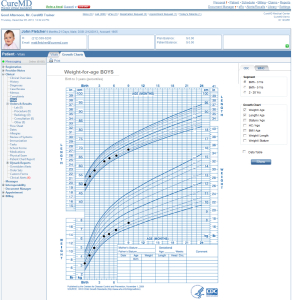 pediatric EMR software
