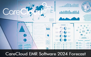 CareCloud EMR Software 2024 Forecast
