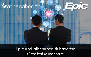 Epic-and-athenahealth-have-the-Greatest-Mindshare