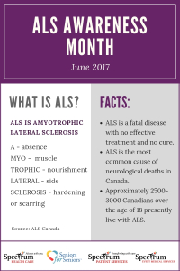 ALS Awareness Month