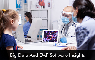 Affordable EMR Software for Small Clinics