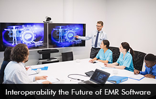 Interoperability-the-Future-of-EMR-Software