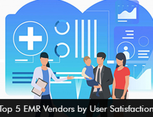 Top 5 EMR Vendors by User Satisfaction