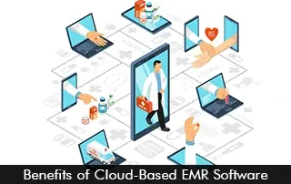 Benefits-of-Cloud-Based-EMR-Software