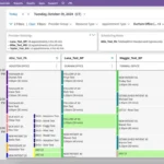 athenaOne EHR Software EHR and Practice Management Software