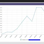 athenaOne EHR Software EHR and Practice Management Software