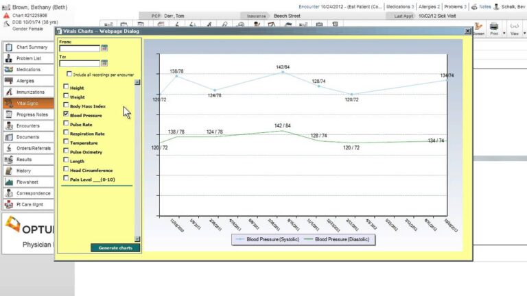 Optum Physician EMR Suite and Patient Portal