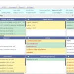 PrognoCIS EHR Software EHR and Practice Management Software