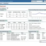 SmartCare by Streamline EHR Software EHR and Practice Management Software