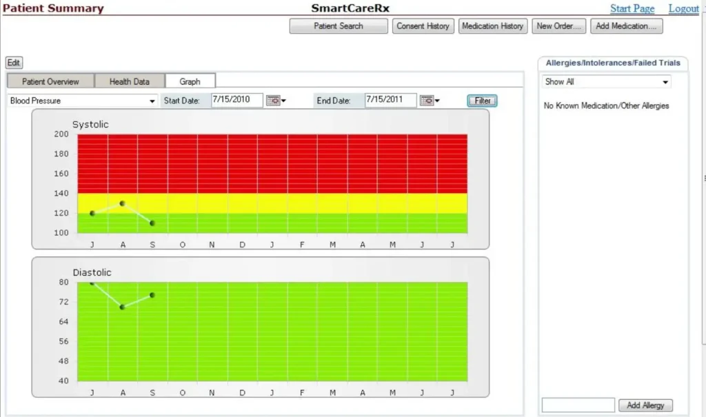 SmartCare by Streamline EHR Software EHR and Practice Management Software