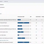 AdvancedMD EMR Software EHR and Practice Management Software