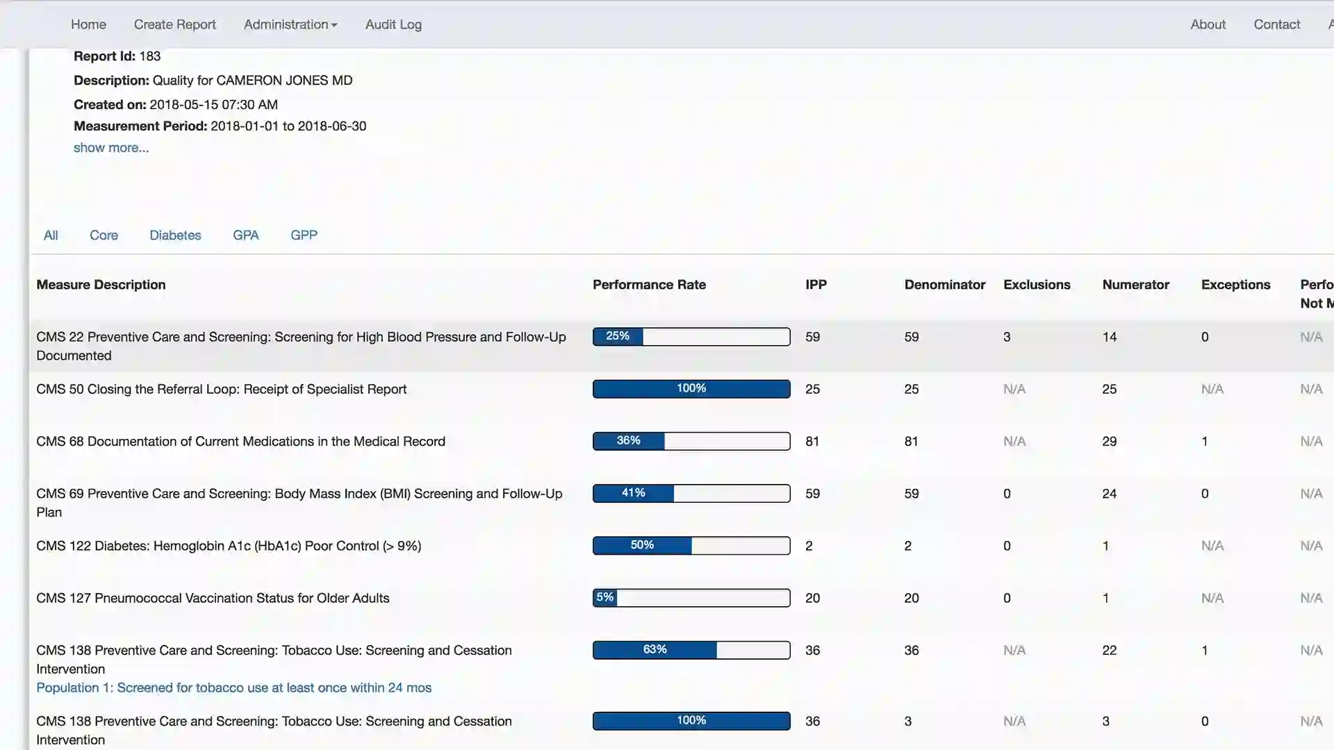 AdvancedMD EMR Software EHR and Practice Management Software