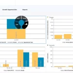 ChiroTouch EMR Software EHR and Practice Management Software