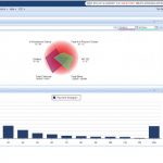 ClinicMind EMR Software EHR and Practice Management Software