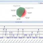 ClinicMind EMR Software EHR and Practice Management Software