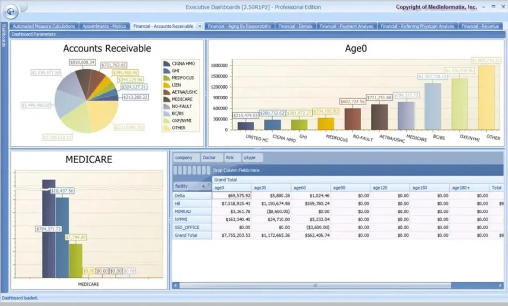 MedInformatix RIS EHR Software EHR and Practice Management Software