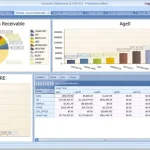 MedInformatix RIS EHR Software EHR and Practice Management Software