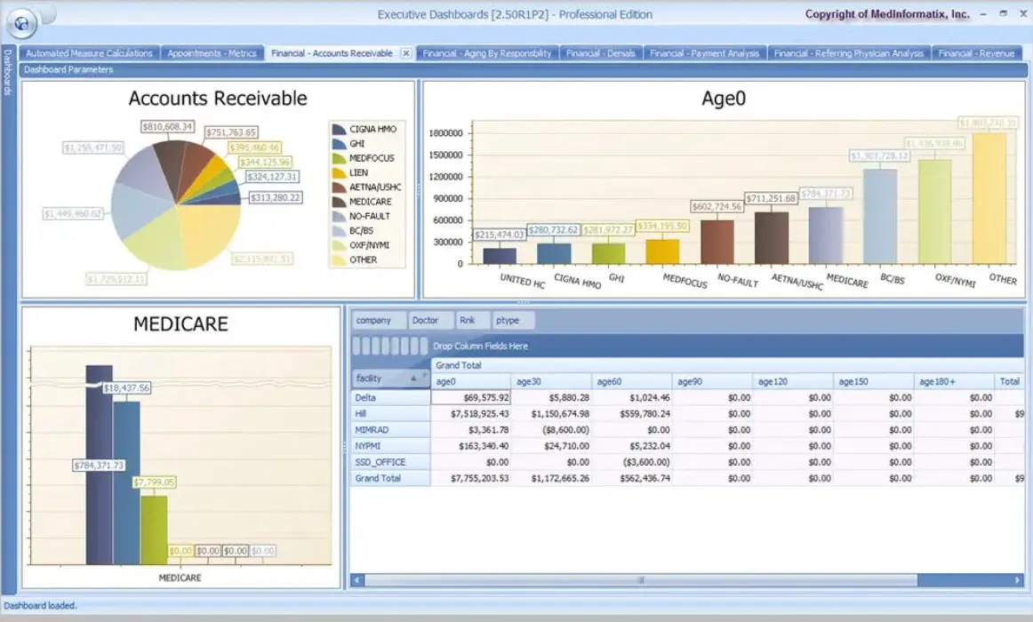 MedInformatix RIS EHR Software EHR and Practice Management Software