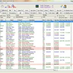 MedInformatix RIS EHR Software EHR and Practice Management Software