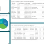 Nextech EMR Software EHR and Practice Management Software