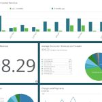 Nextech EMR Software EHR and Practice Management Software