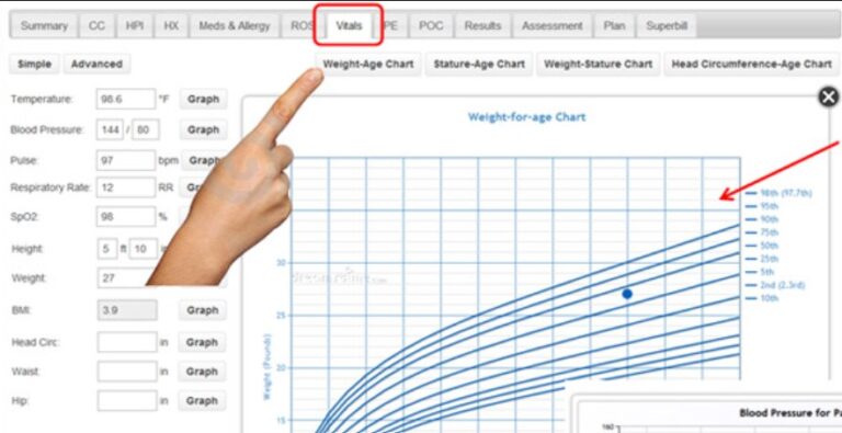 OneTouch EMR & Practice Management Software