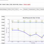 OneTouch EMR Software EHR and Practice Management Software