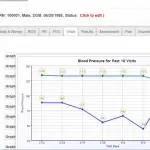 OneTouch EMR Software EHR and Practice Management Software
