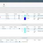 AllegianceMD EHR Software EHR and Practice Management Software