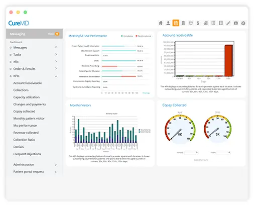 CureMD EMR Software EHR and Practice Management Software