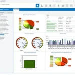 CureMD EMR Software EHR and Practice Management Software