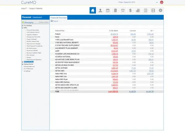 CureMD EMR Software EHR and Practice Management Software