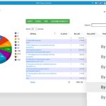 MedicsPremier by Advanced Data Systems EHR and Practice Management Software