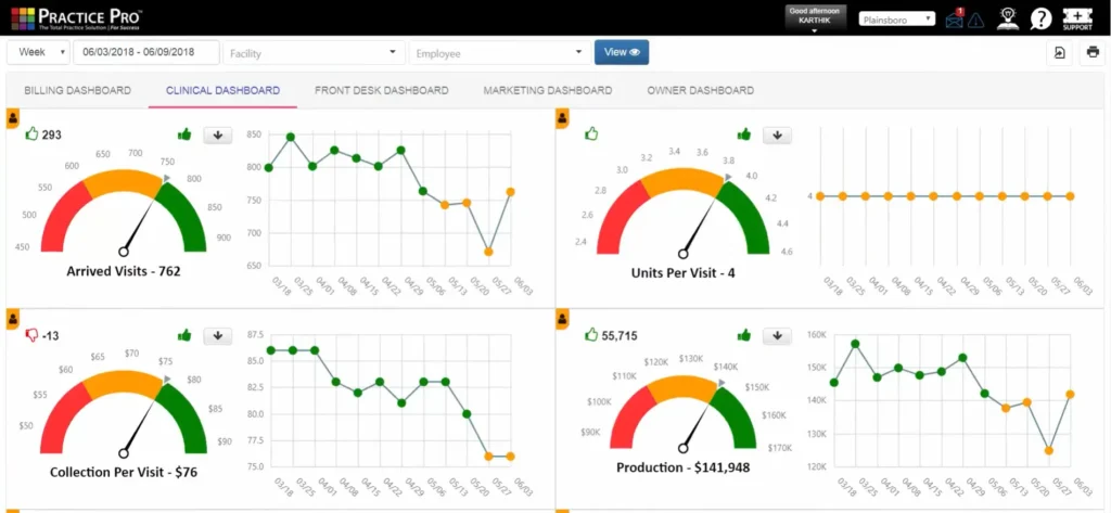 PracticePro EMR Software EHR and Practice Management Software