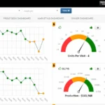 PracticePro EMR Software EHR and Practice Management Software