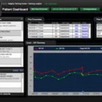 myCare EHR Suite by Eye Care Leaders EHR and Practice Management Software