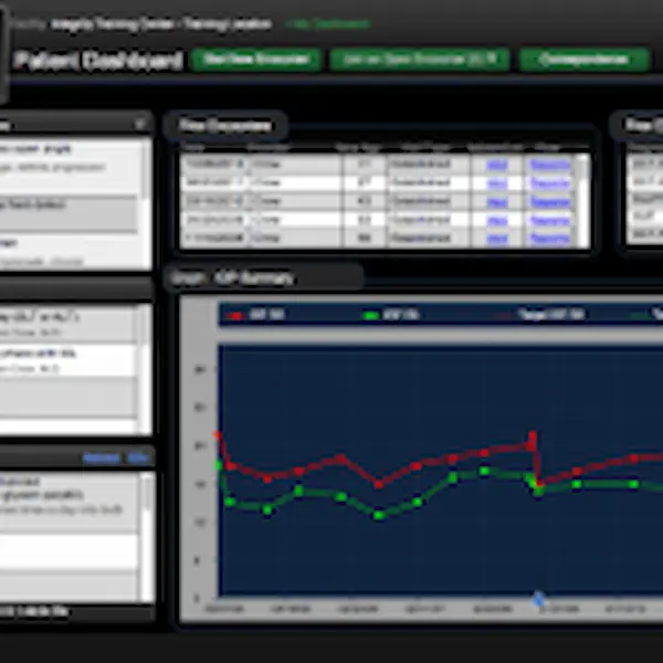 myCare EHR Suite by Eye Care Leaders EHR and Practice Management Software