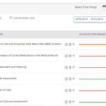 APTA Connect EMR Software EHR and Practice Management Software
