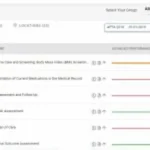 APTA Connect EMR Software EHR and Practice Management Software