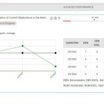 APTA Connect EMR Software EHR and Practice Management Software