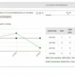 APTA Connect EMR Software EHR and Practice Management Software