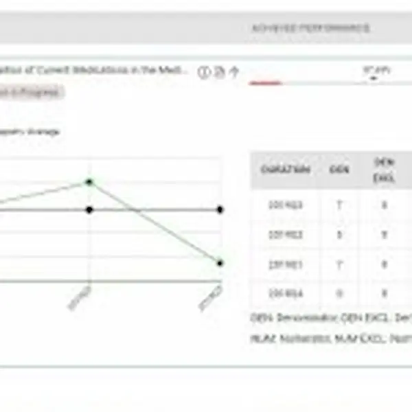APTA Connect EMR Software EHR and Practice Management Software