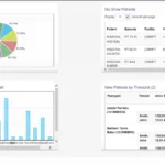 APTA Connect EMR Software EHR and Practice Management Software