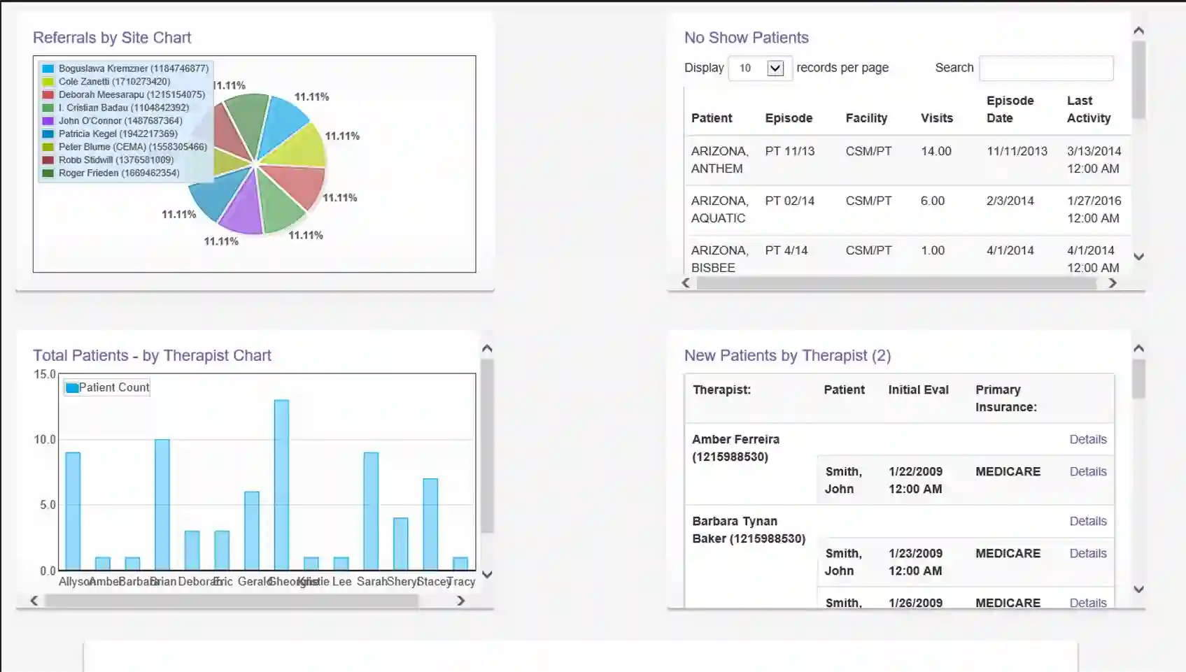 APTA Connect EMR Software EHR and Practice Management Software