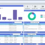 ClinicTracker Connect EHR Software EHR and Practice Management Software
